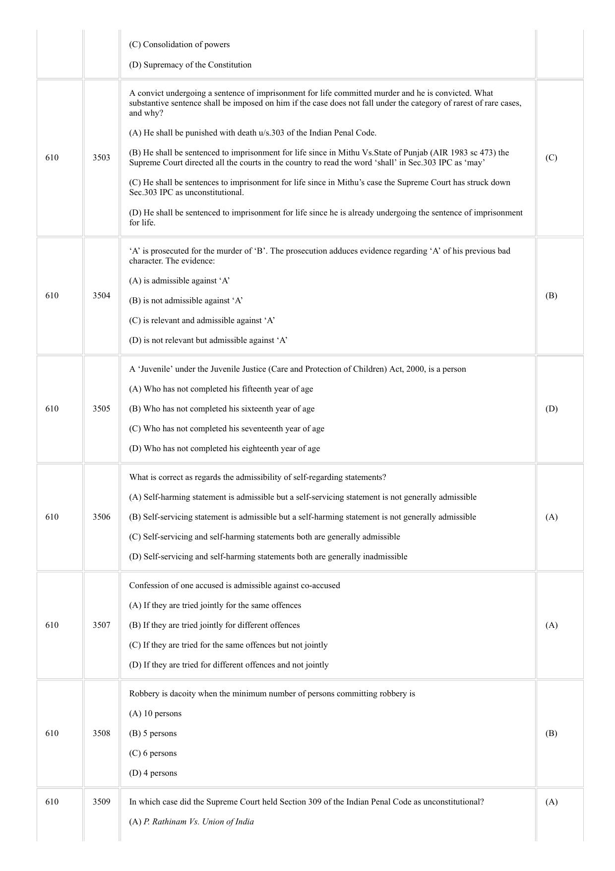 CUSAT CAT 2018 LLM Question Paper - Page 11