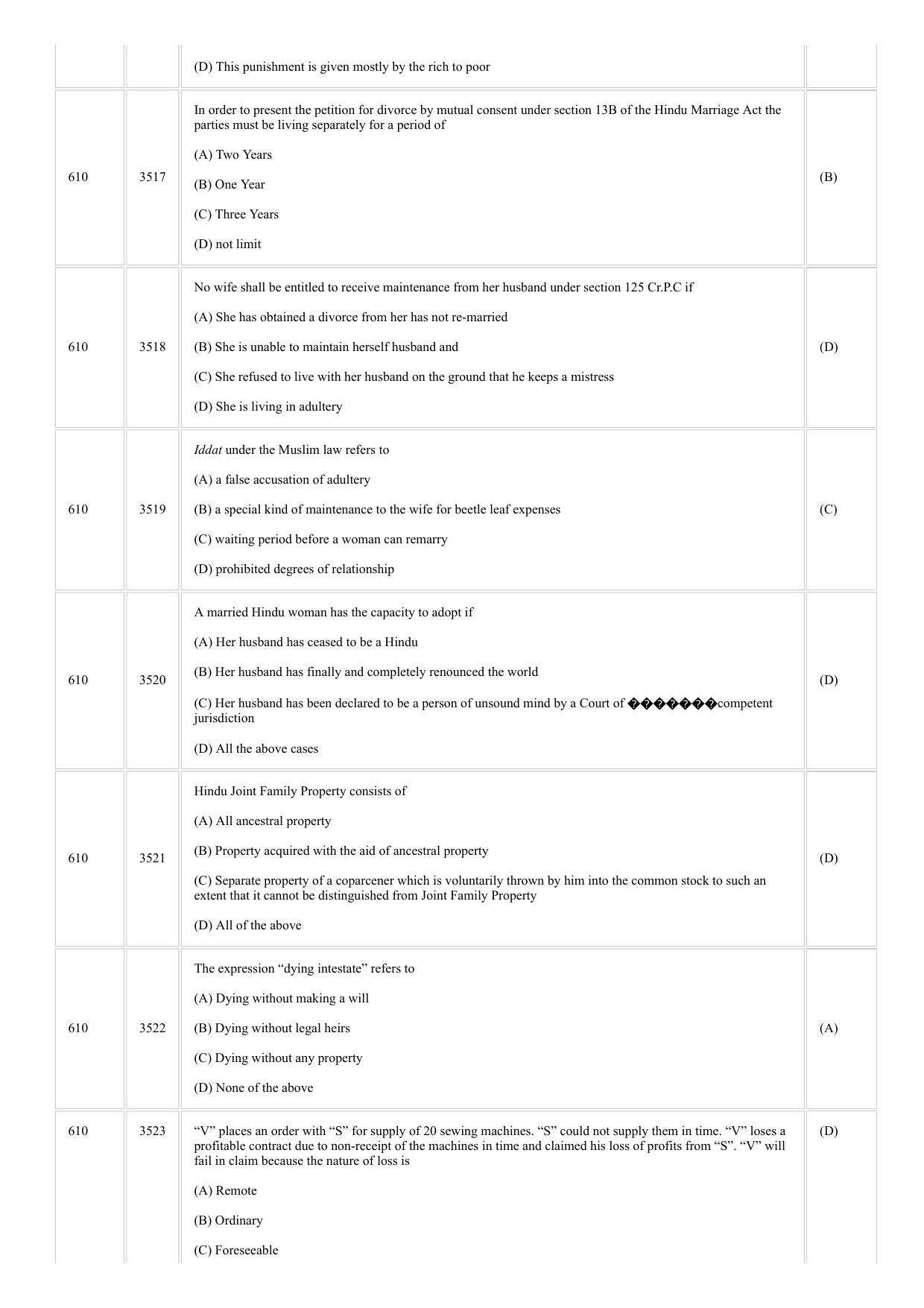 CUSAT CAT 2018 LLM Question Paper - Page 13