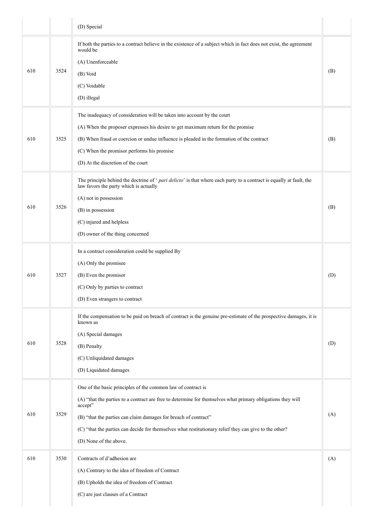 CUSAT CAT 2018 LLM Question Paper - Page 14