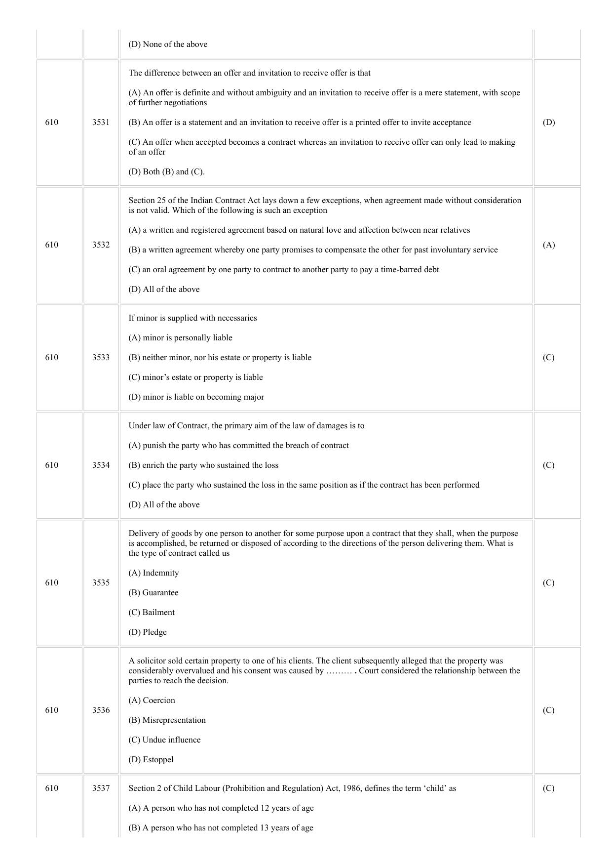 CUSAT CAT 2018 LLM Question Paper - Page 15