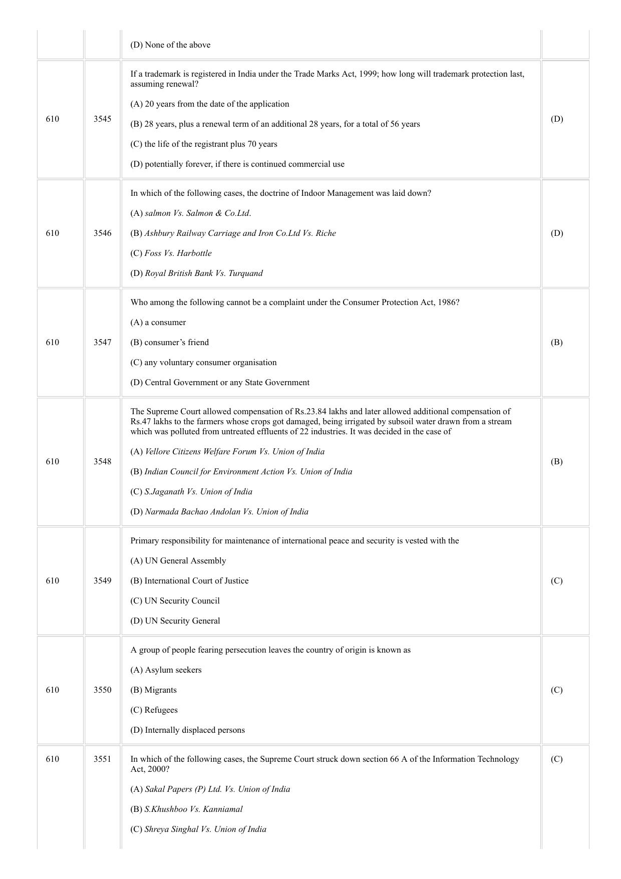 CUSAT CAT 2018 LLM Question Paper - Page 17