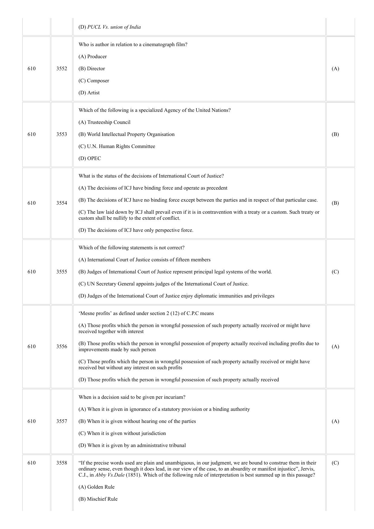 CUSAT CAT 2018 LLM Question Paper - Page 18