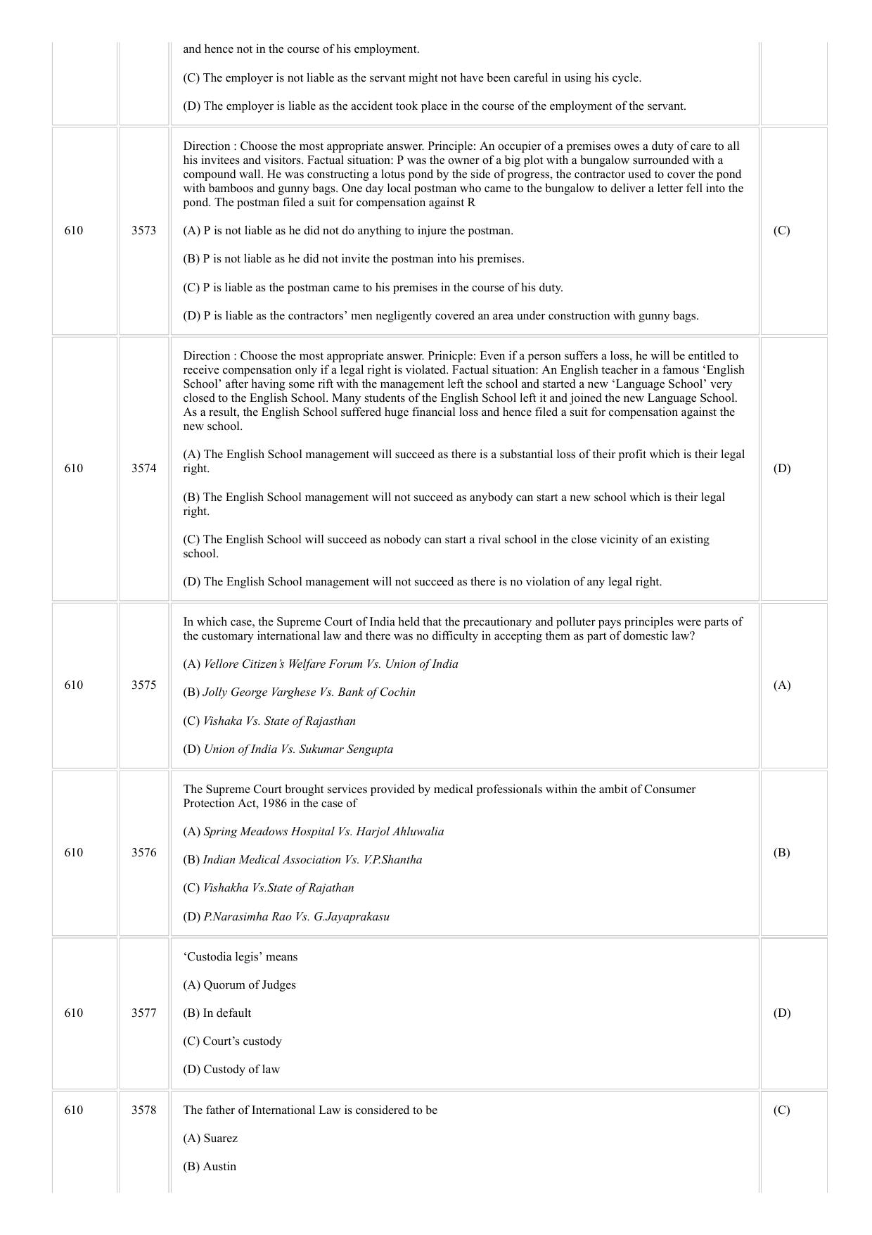 CUSAT CAT 2018 LLM Question Paper - Page 21