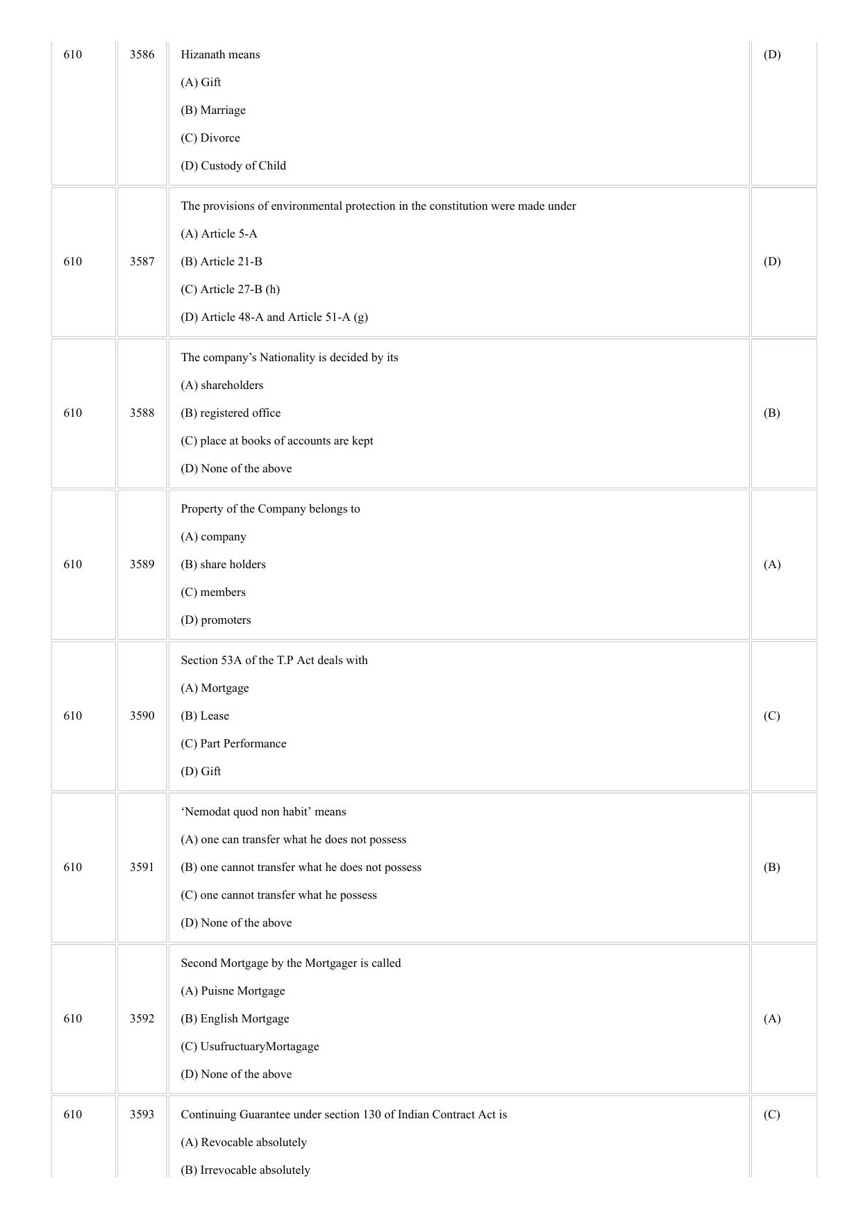 CUSAT CAT 2018 LLM Question Paper - Page 23