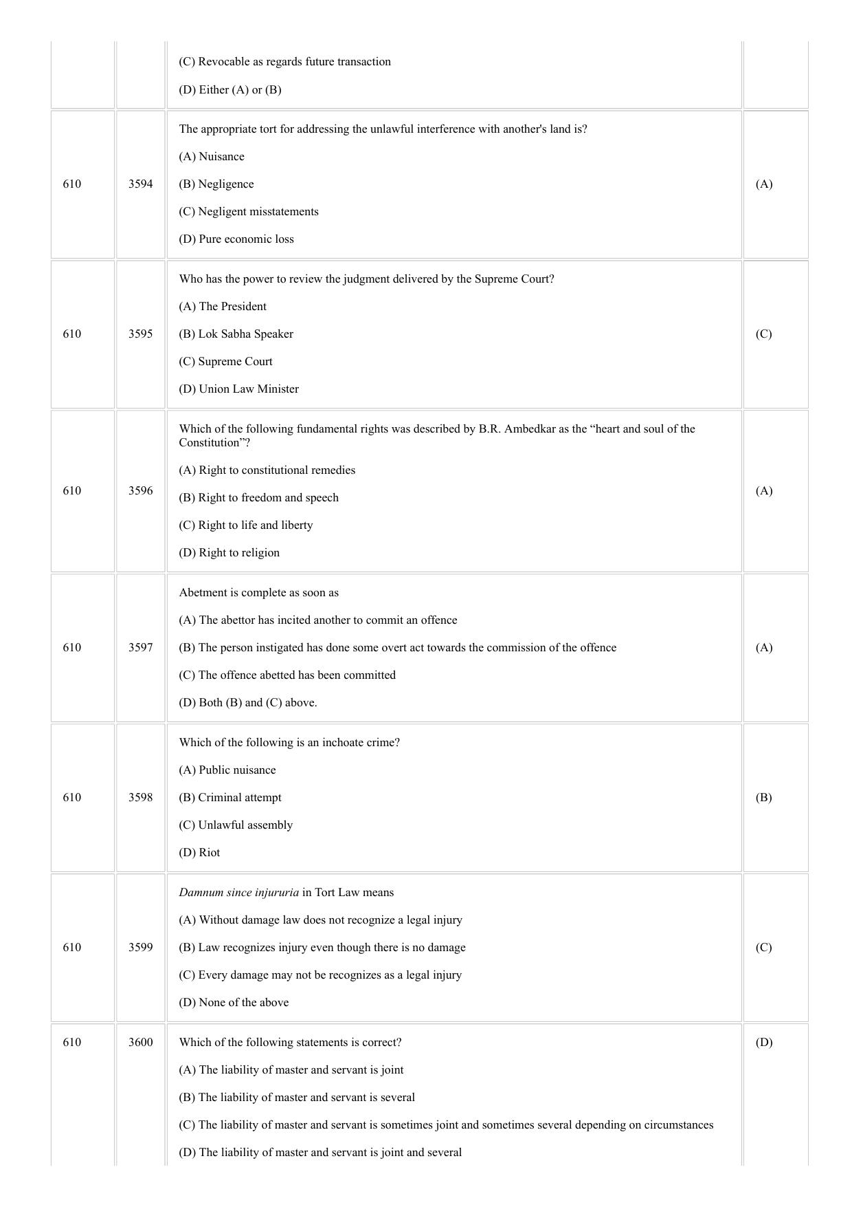 CUSAT CAT 2018 LLM Question Paper - Page 24