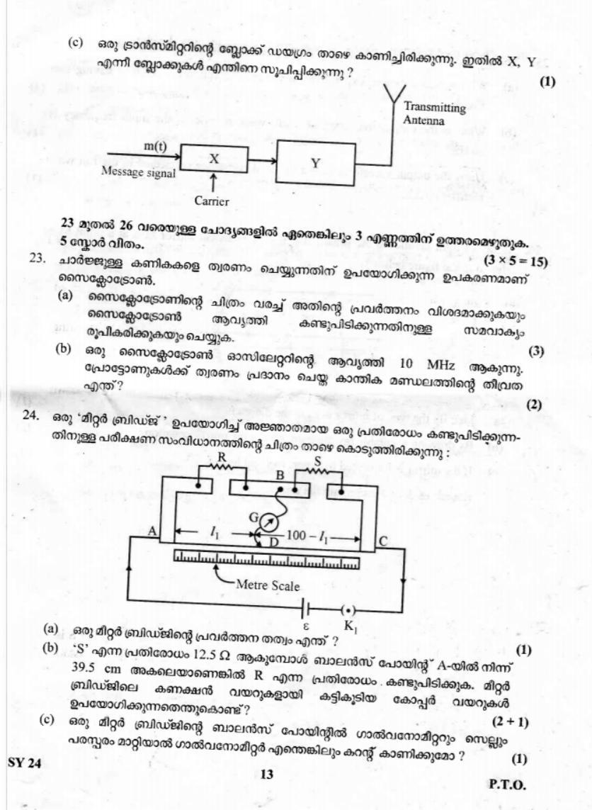Kerala Plus Two 2019 Physics Question Paper - Page 13