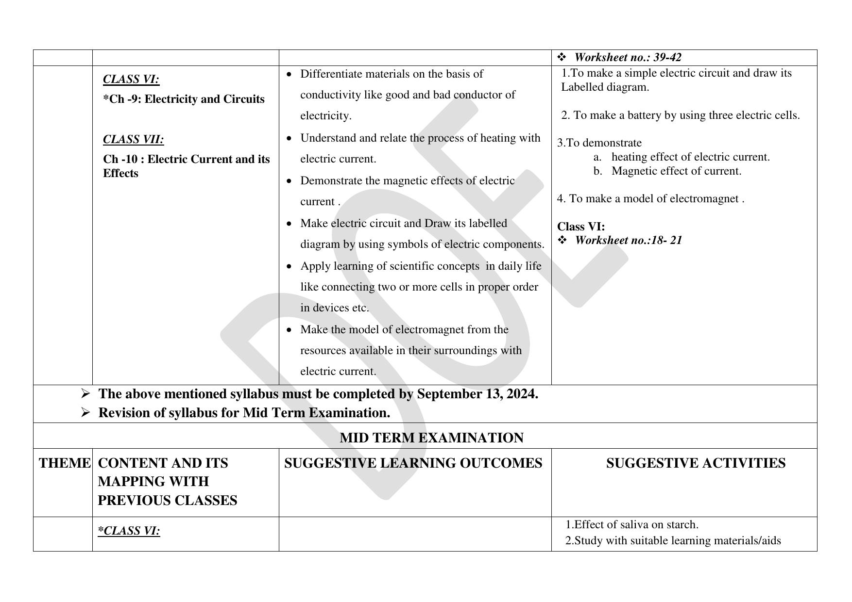 Edudel Class 7 Science (English Medium) Syllabus 2025 - Page 2