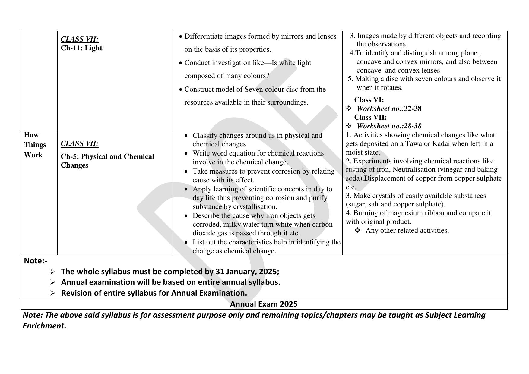 Edudel Class 7 Science (English Medium) Syllabus 2025 - Page 4
