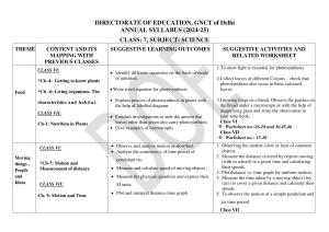 Edudel Class 7 Science (English Medium) Syllabus 2025