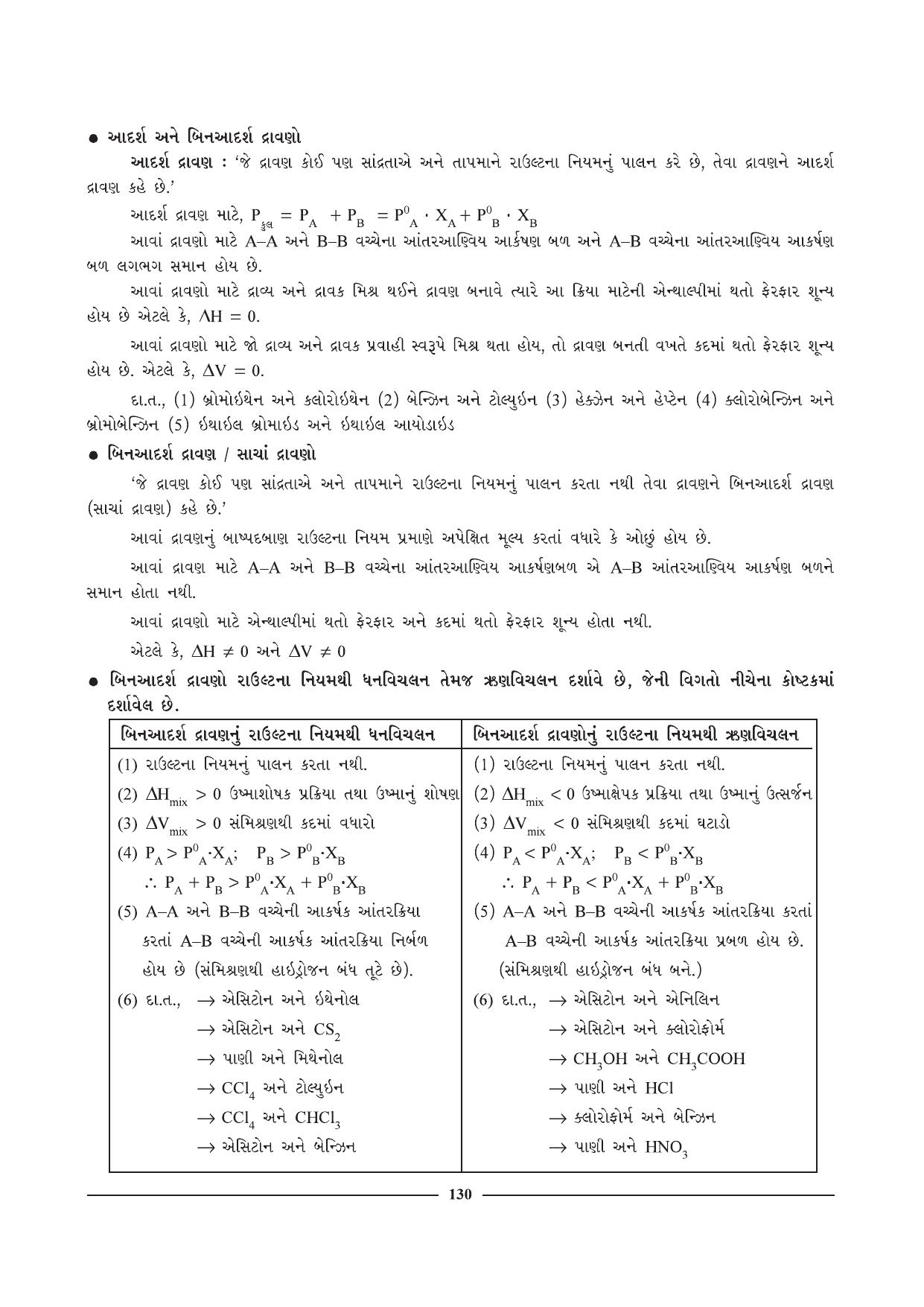 GSEB HSC Chemistry Question Paper (Gujarati Medium)- Chapter 6 - Page 11