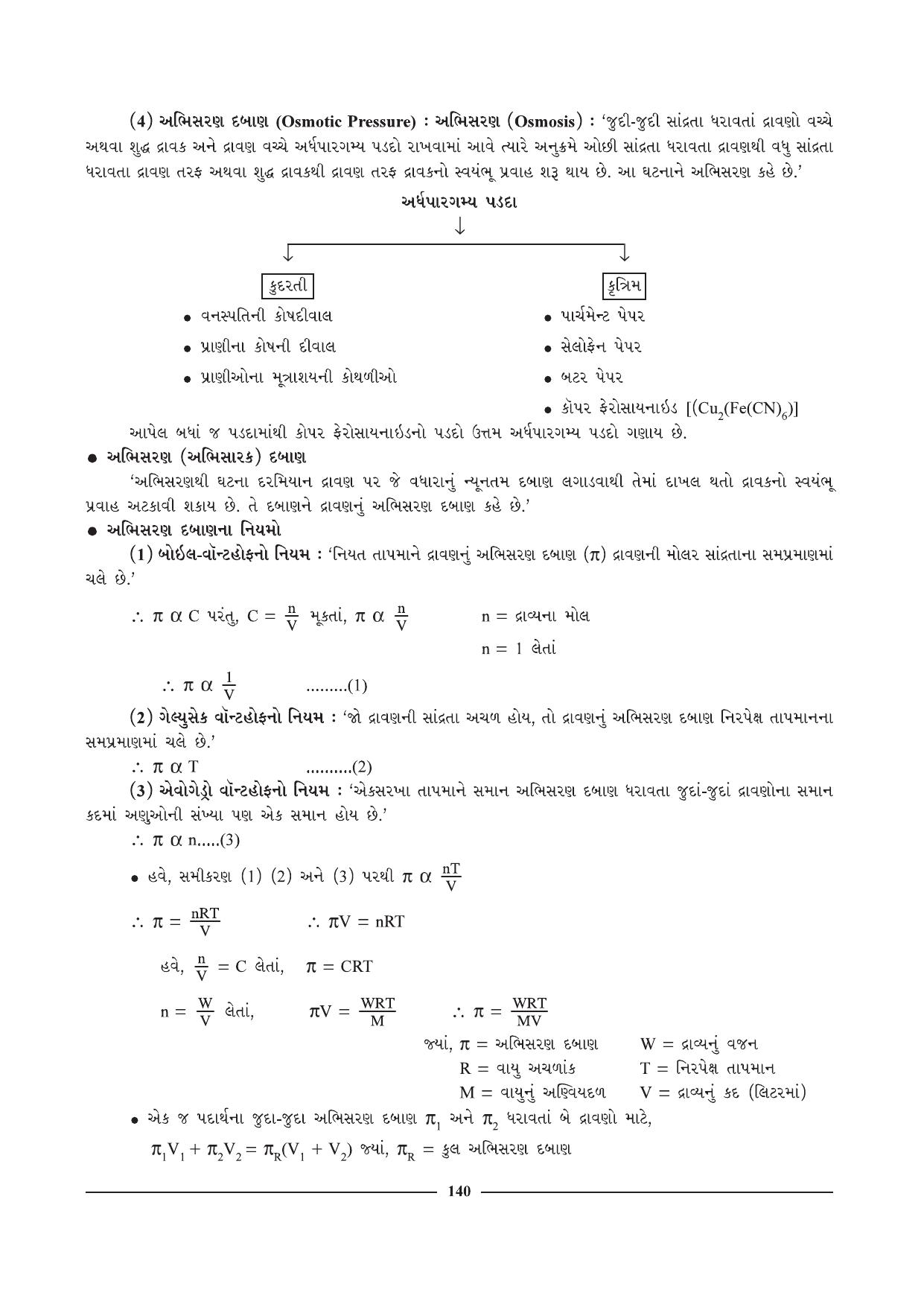 GSEB HSC Chemistry Question Paper (Gujarati Medium)- Chapter 6 - Page 21