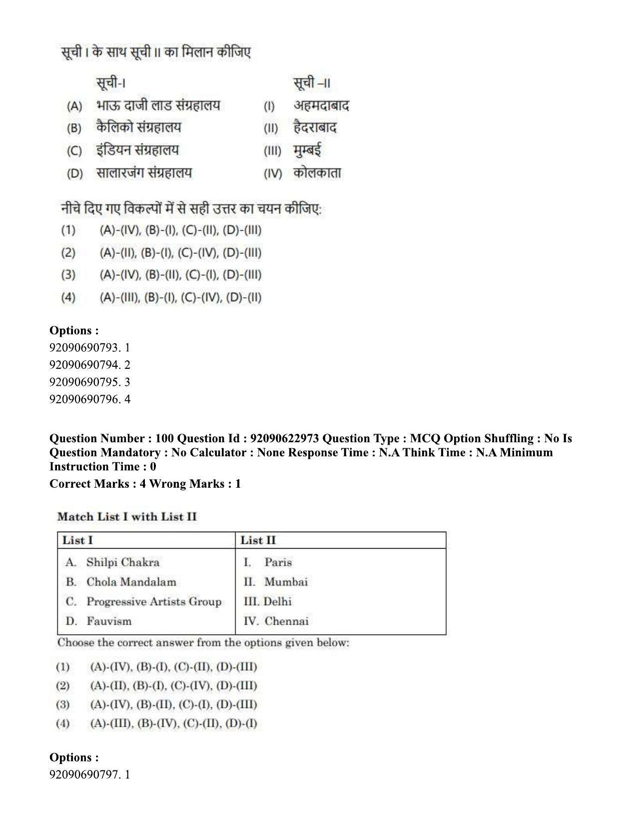 CUET PG 2023: HUQP10 – History of Art Hin - Shift 2 (24-06-2023) Question Paper - Page 94
