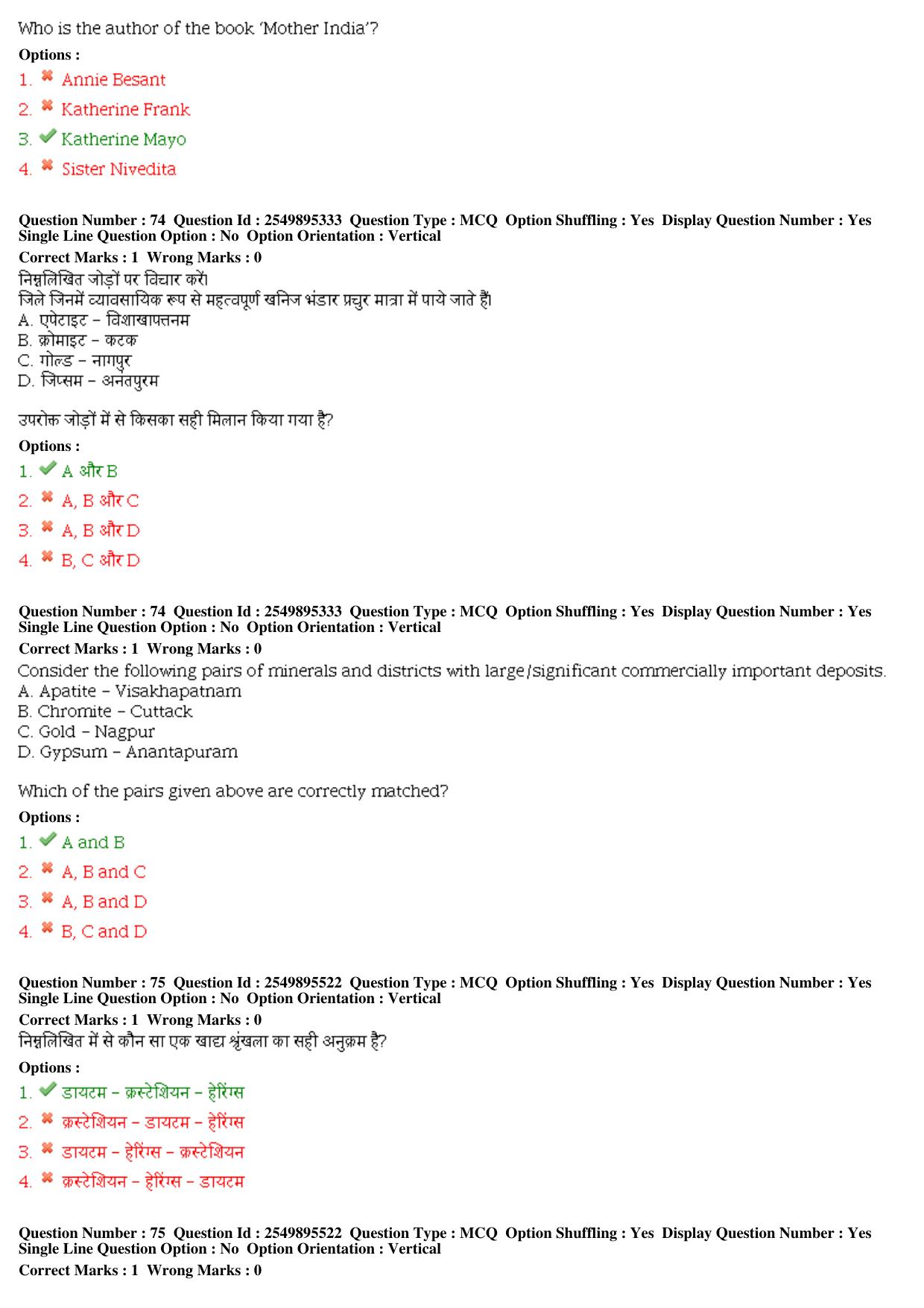 MP CPCT 21st December 2019 CPCT Question Paper Shift 1 T1 - Page 36