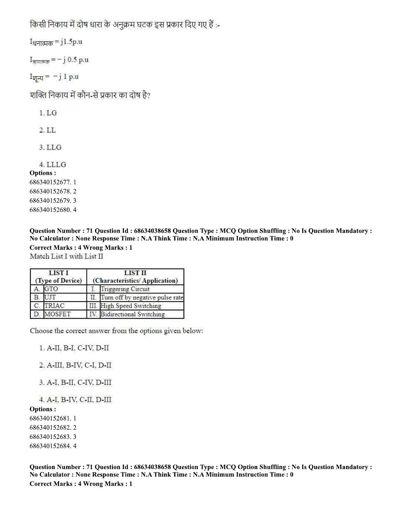 CUET PG 2023: MTQP10 – Electrical, Power and Energy Engineering (Eng) - Shift 2 (25-06-2023) Question Paper - Page 69