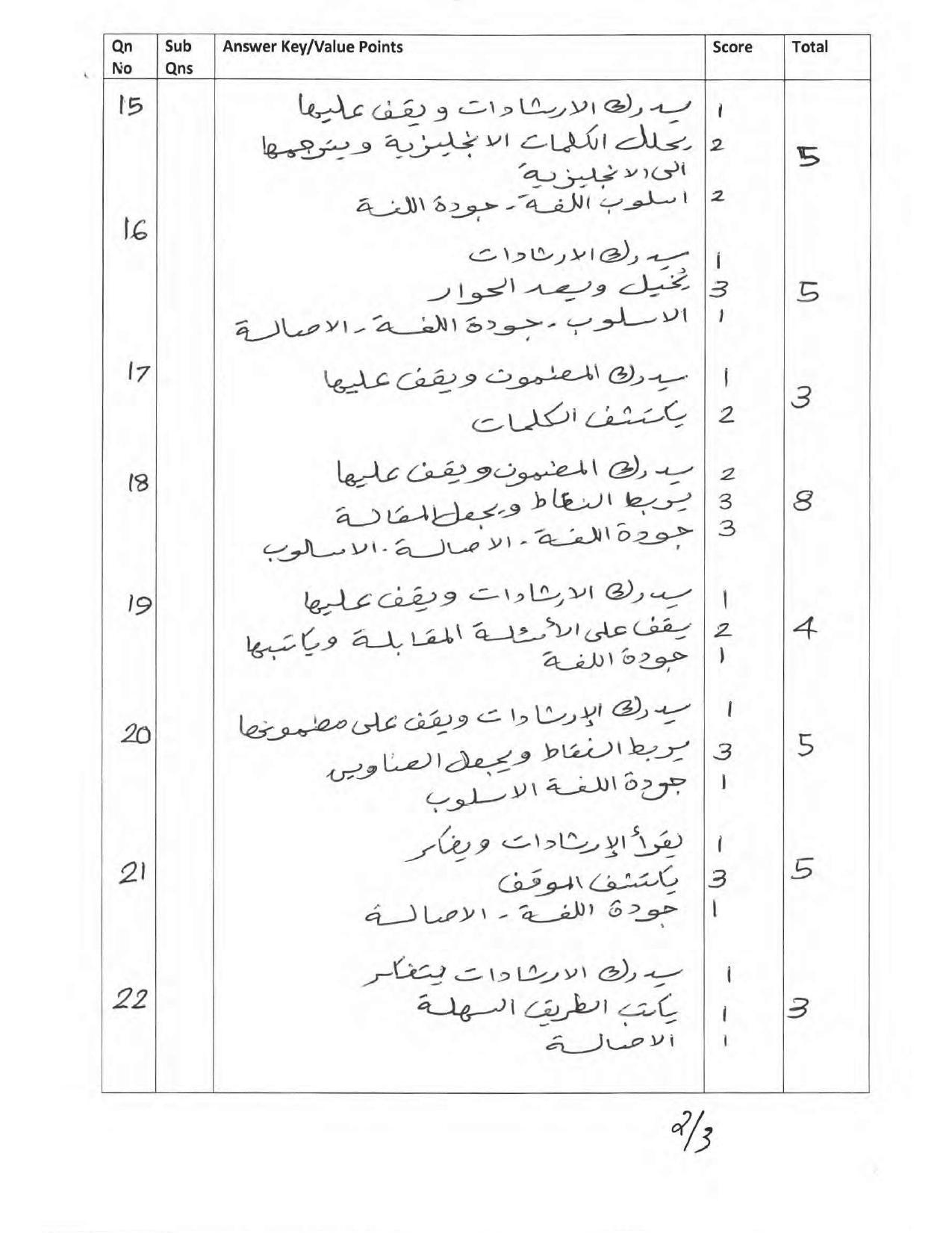 Kerala Plus One 2017 Arabic Answer Key - Page 2