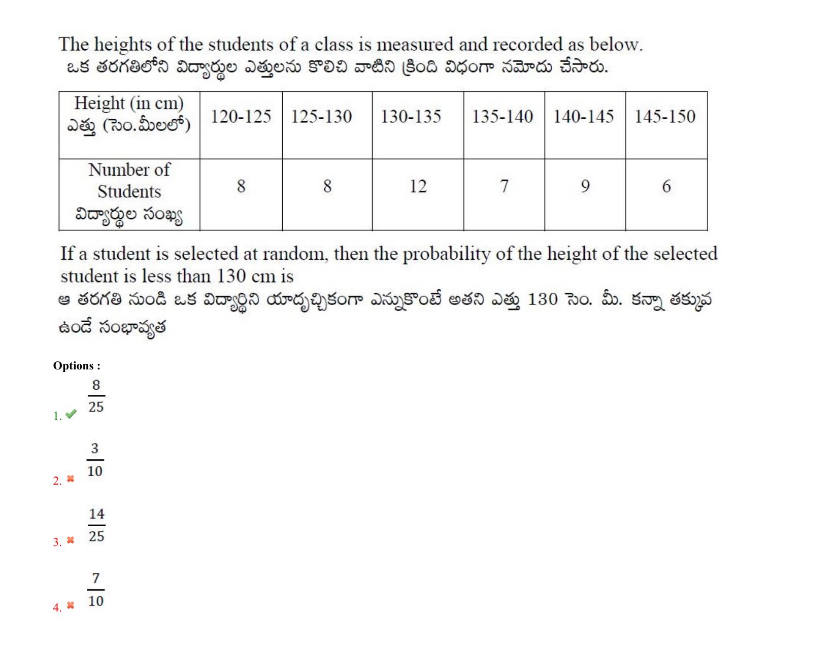 TS EDCET: 24th August 2021 Shift 2 Question Paper & Answer Key - Page 10