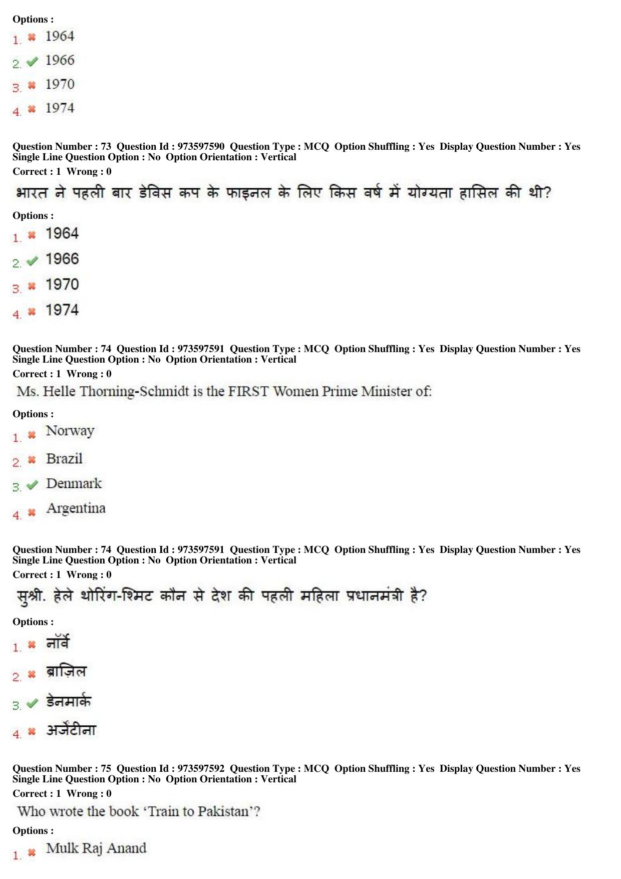 MP CPCT 15th Jan 2017 CPCT Question Paper Shift 1 - Page 44