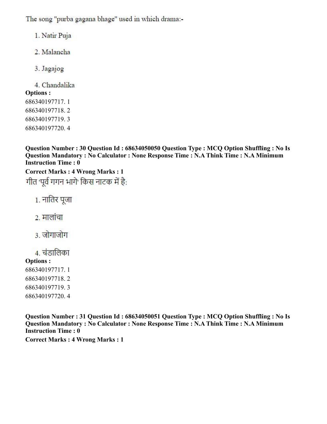 CUET PG 2023: HUQP26 – Rabindra Sangeet (Eng) - Shift 3 (2-07-2023) Question Paper - Page 34