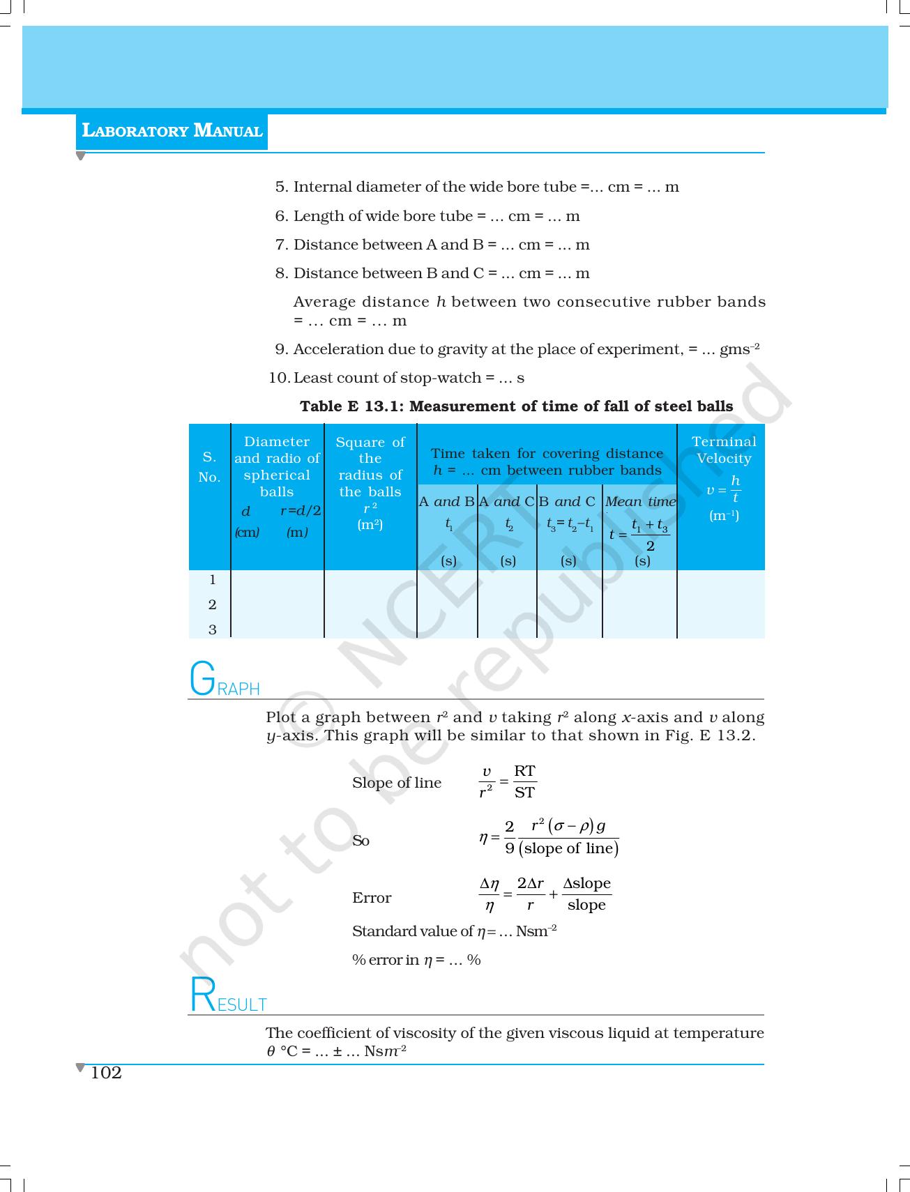 NCERT Laboratory Manuals for Class XI Physics - Experiment (11 to 13) - Page 14