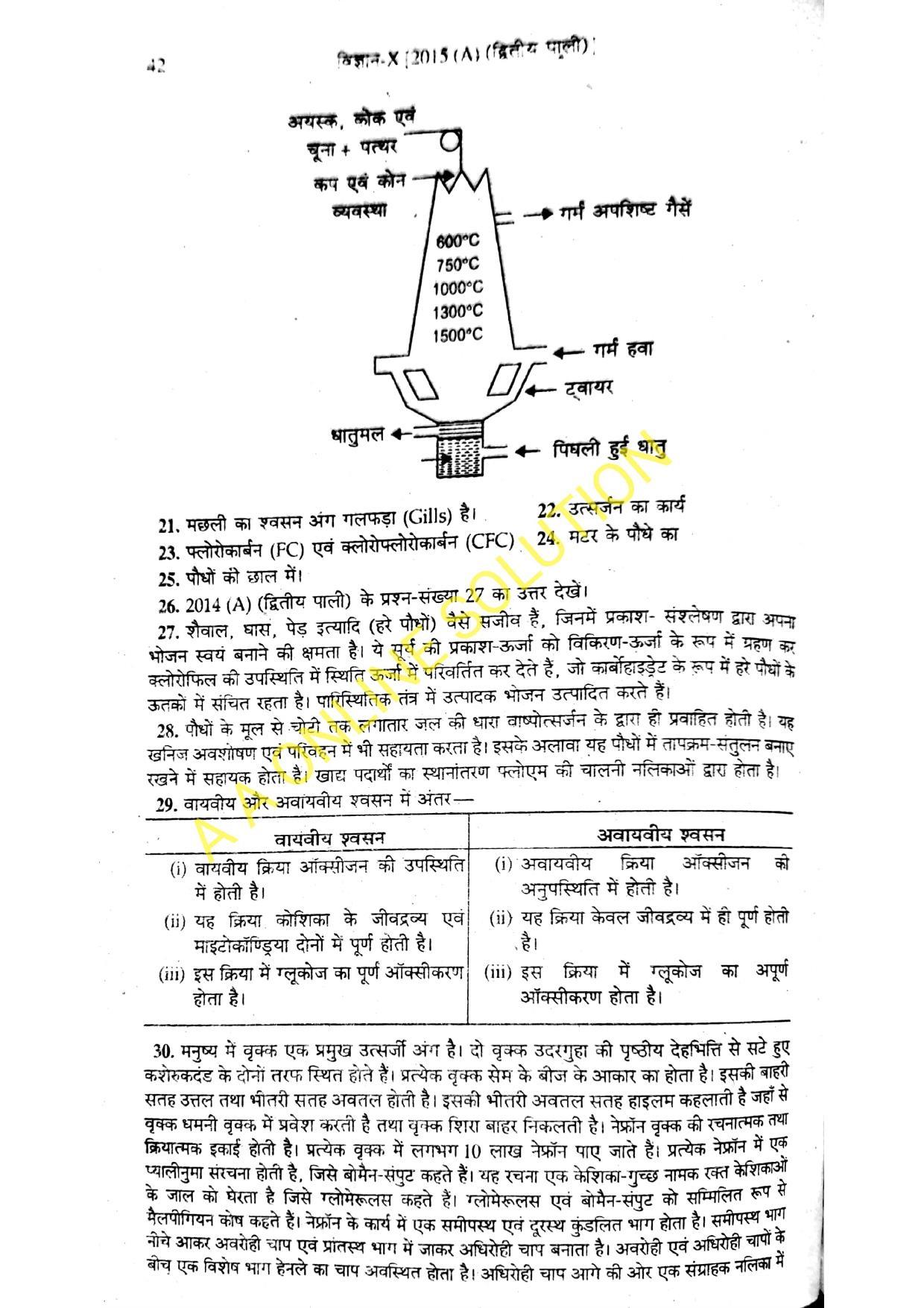 Bihar Board Class 10 Science 2015 (2nd Sitting) Question Paper - Page 6