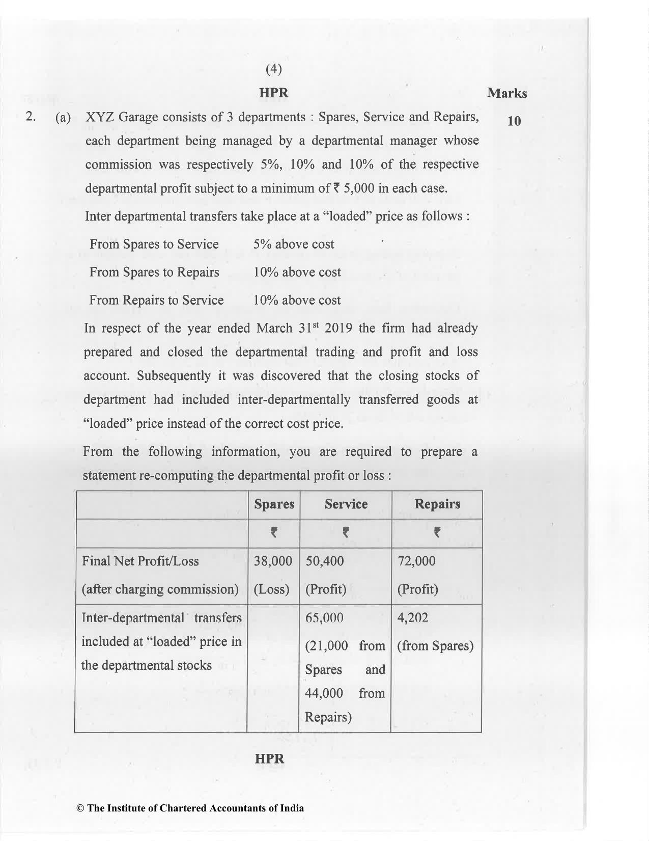CA Inter Jan 2021 Question Paper - Paper 1 – Accounting - Page 4