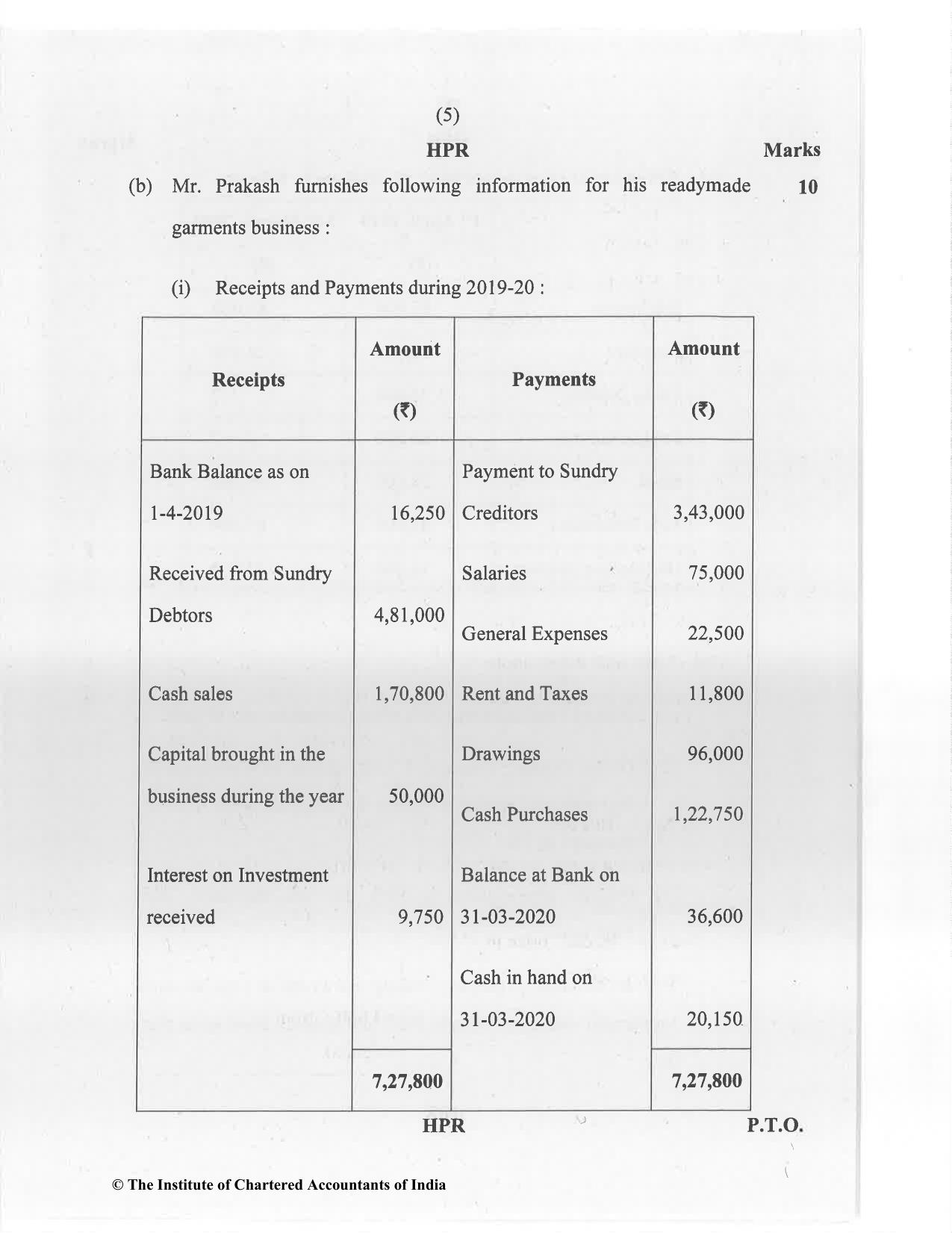 CA Inter Jan 2021 Question Paper - Paper 1 – Accounting - Page 5