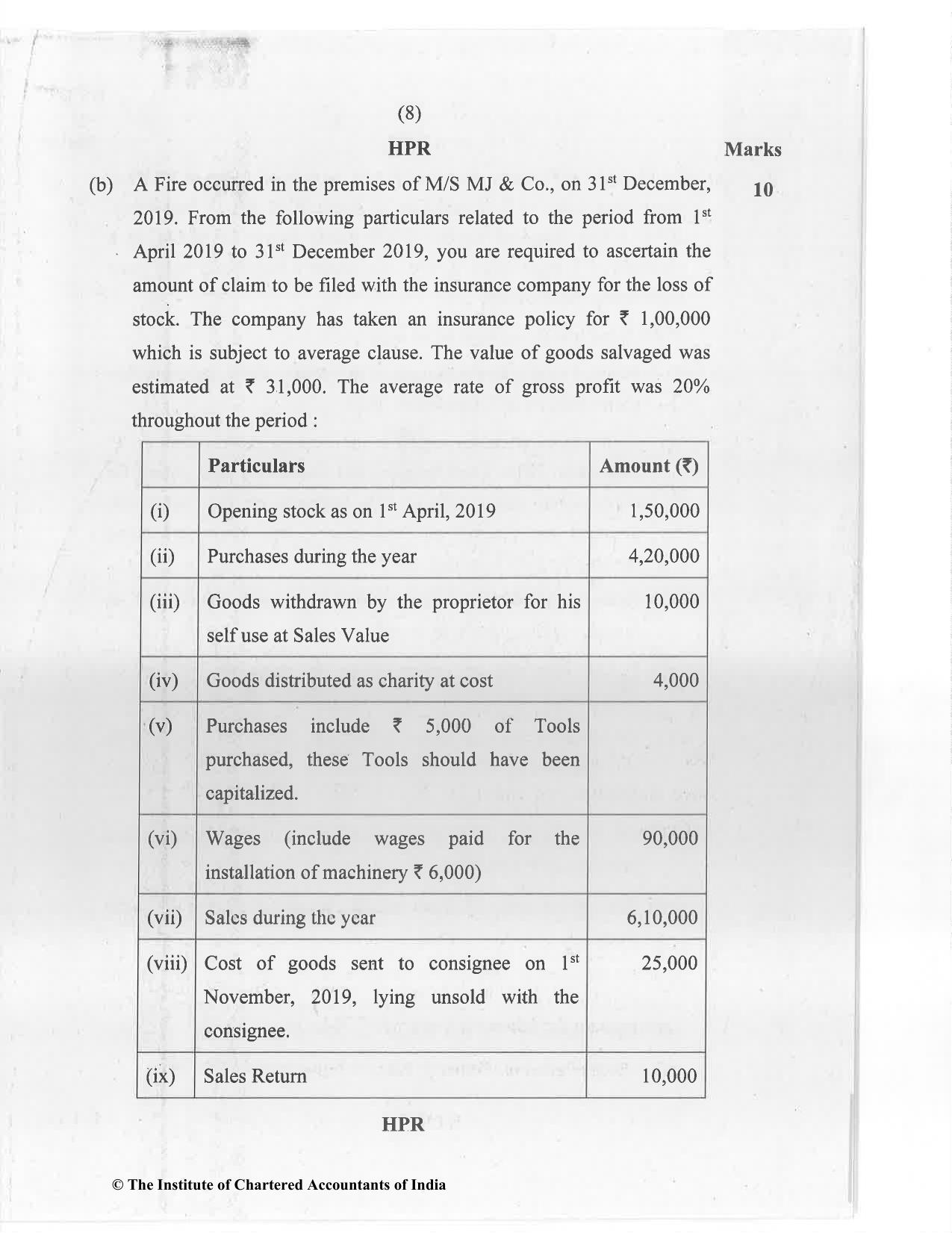 CA Inter Jan 2021 Question Paper - Paper 1 – Accounting - Page 8