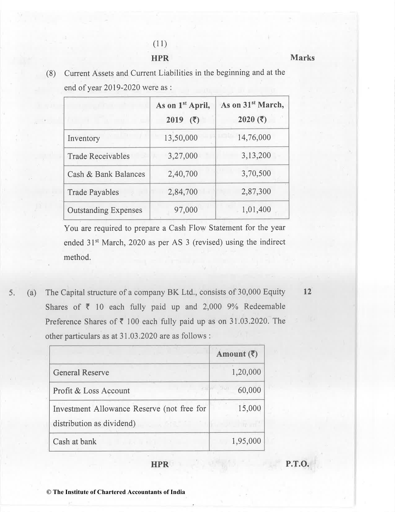 CA Inter Jan 2021 Question Paper - Paper 1 – Accounting - Page 11