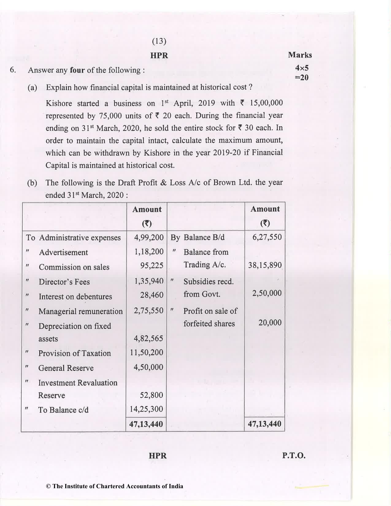 CA Inter Jan 2021 Question Paper - Paper 1 – Accounting - Page 13