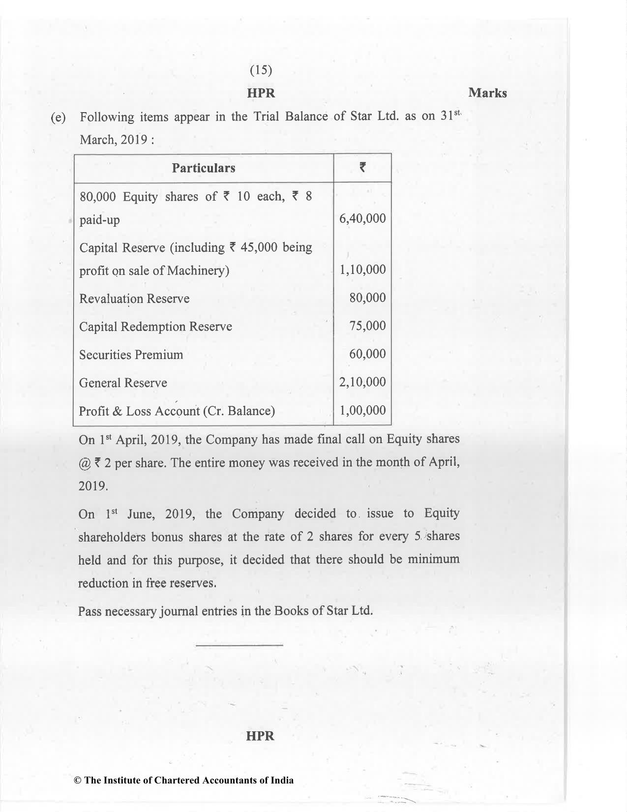 CA Inter Jan 2021 Question Paper - Paper 1 – Accounting - Page 15