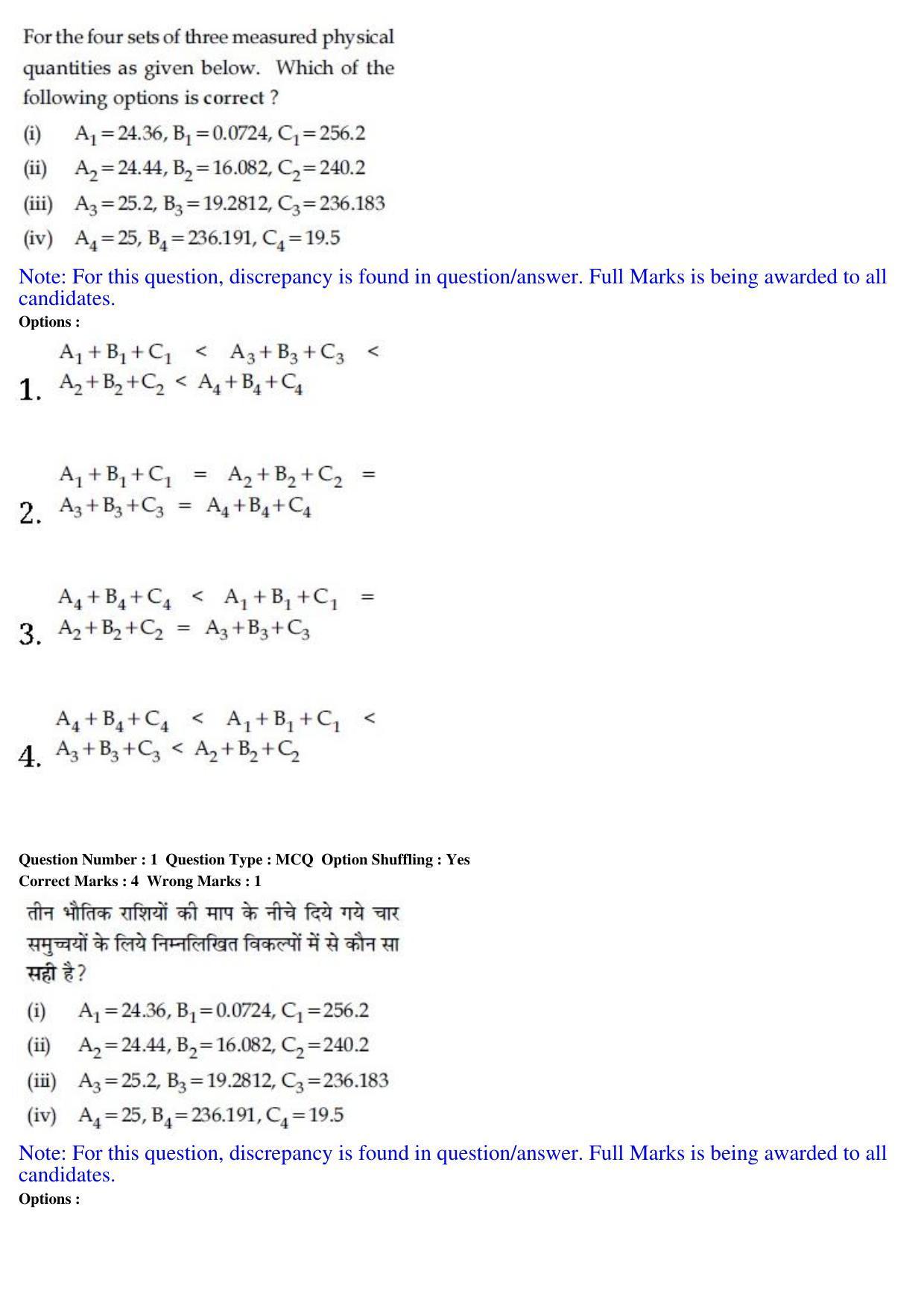 JEE Main 2020 Paper I Question Paper (9th Jan 2020 Shift 2) - Page 2