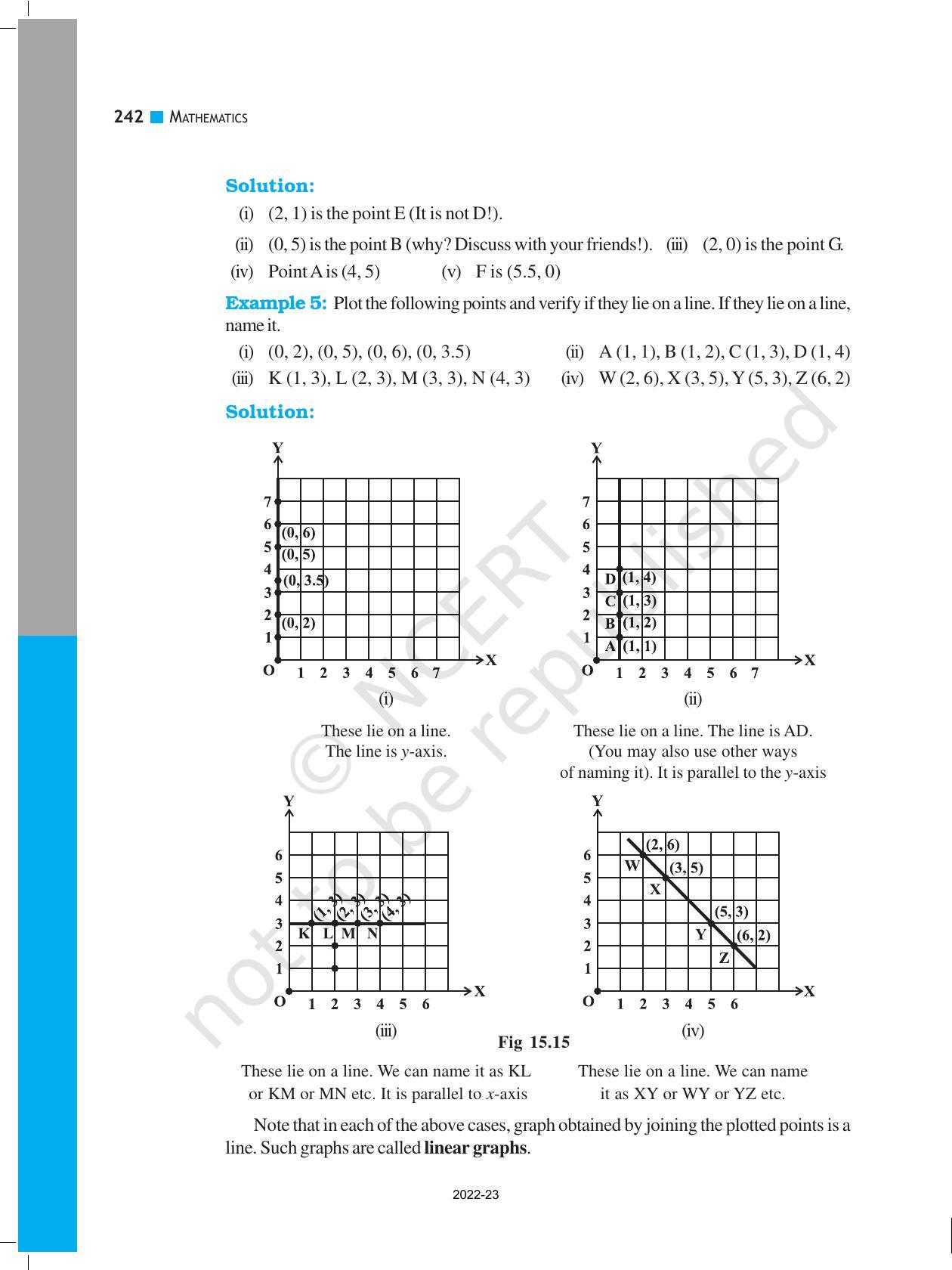 NCERT Book for Class 8 Maths Chapter 15 Introduction to Graphs