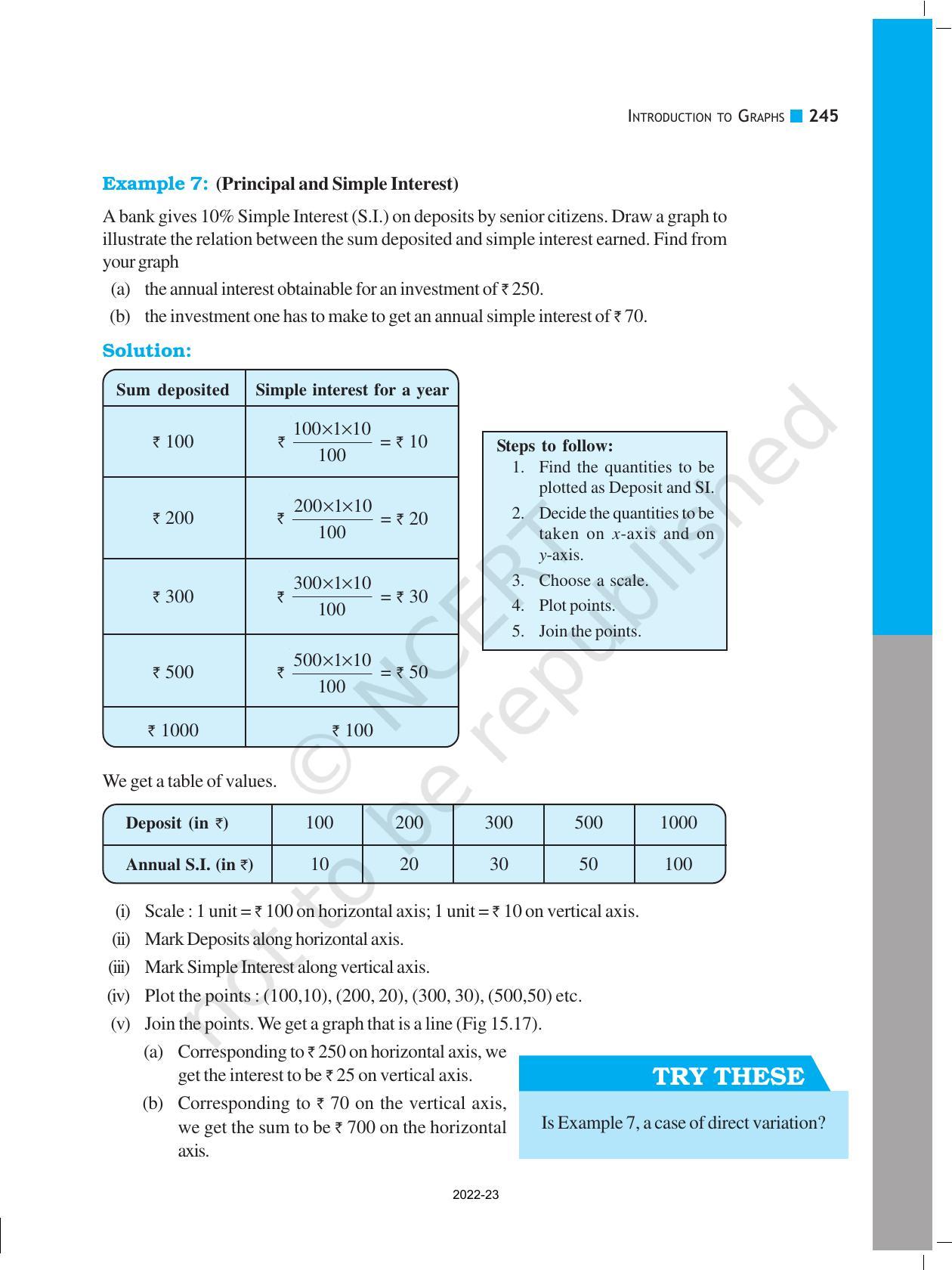NCERT Book for Class 8 Maths Chapter 15 Introduction to Graphs