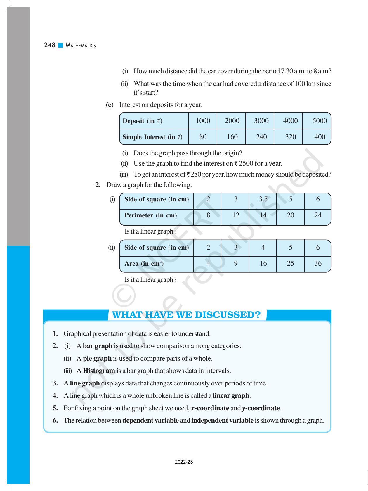NCERT Book for Class 8 Maths Chapter 15 Introduction to Graphs - Page 18
