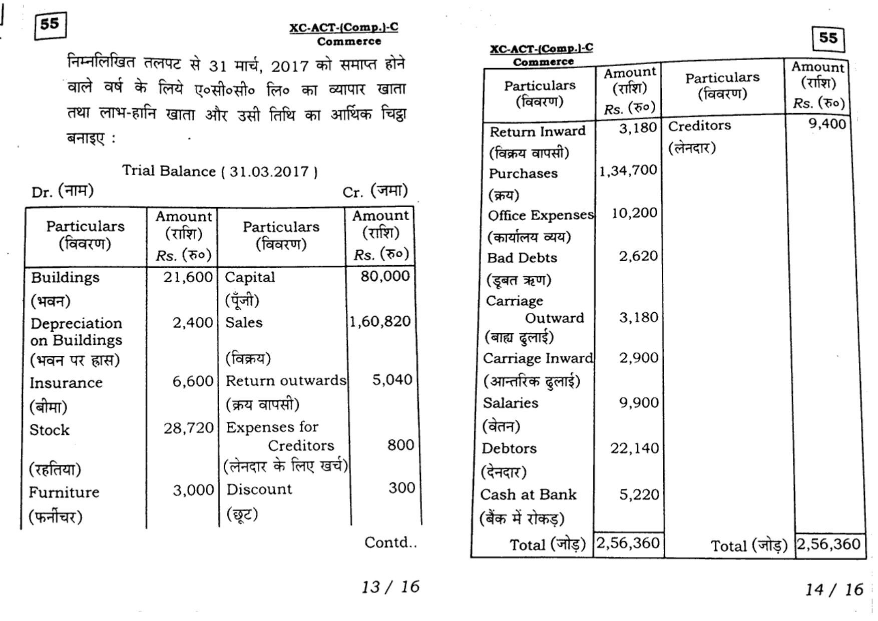 JAC Class 11 2017 Accountancy Question Paper - Page 7