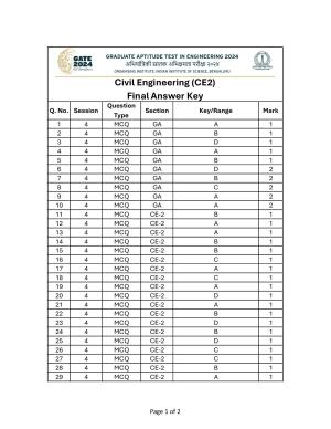 GATE 2024 Civil Engineering (CE-2) (Afternoon) Answer Key