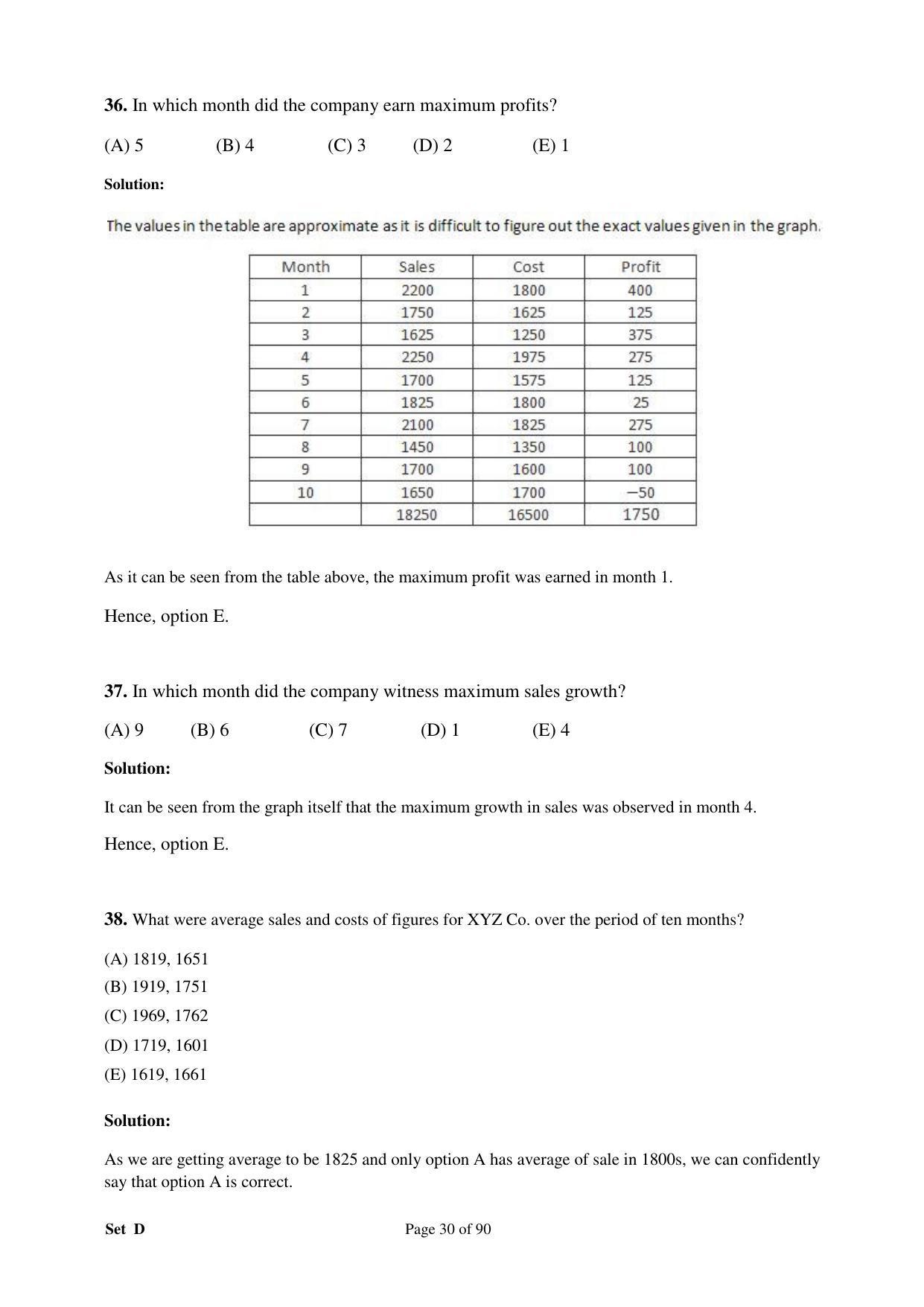 XAT 2008 Question Papers - Page 40