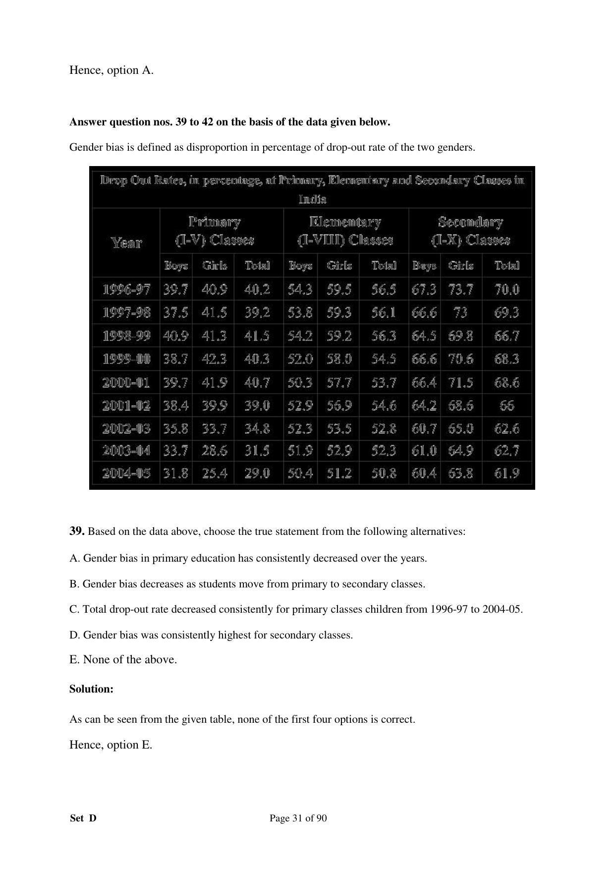 XAT 2008 Question Papers - Page 41