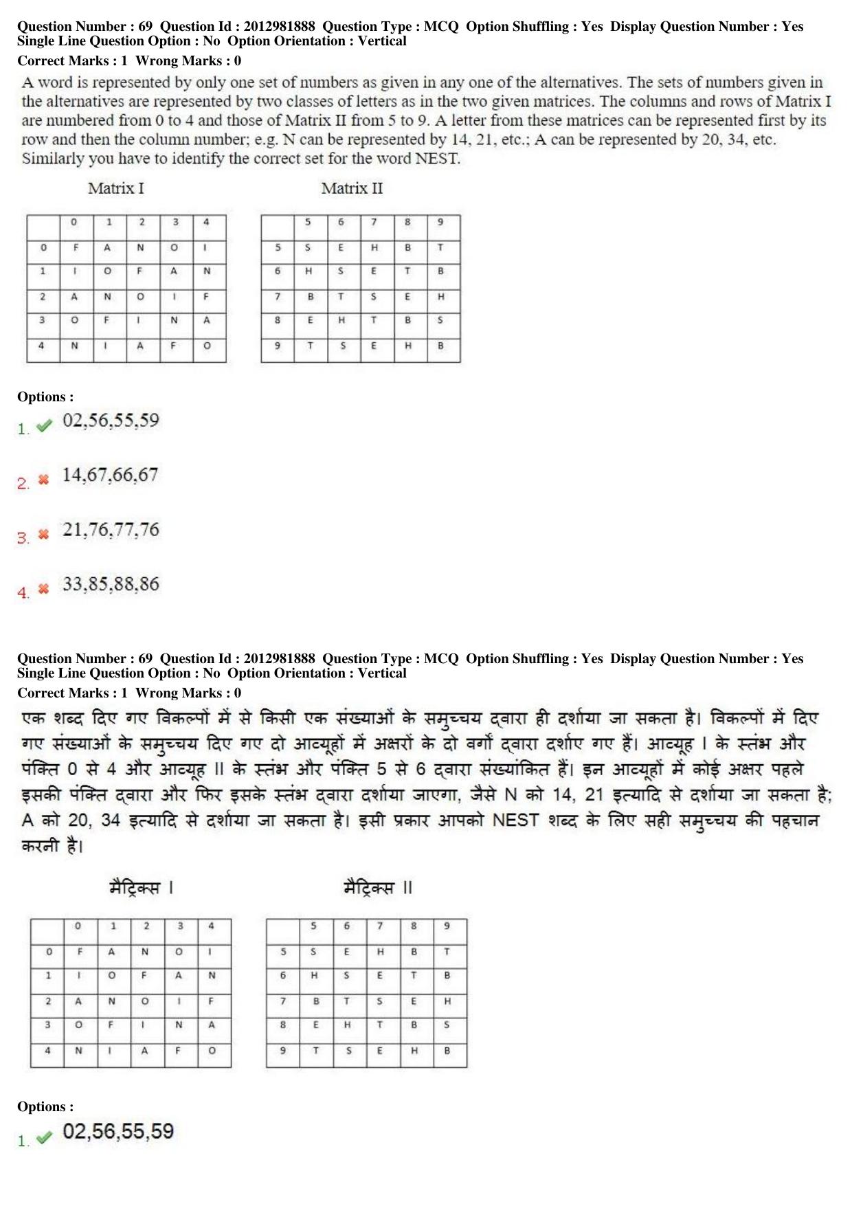 MP CPCT 17th Feb 2019 Scribe CPCT Question Paper Shift 2 - Page 49