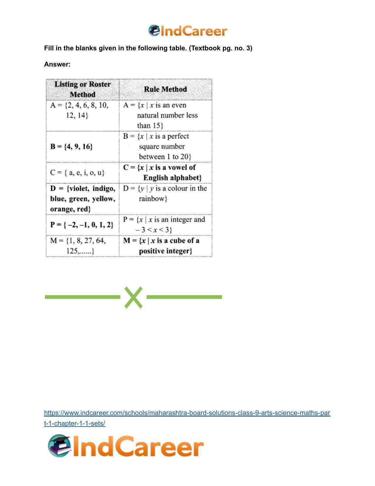 Maharashtra Board Solutions Class 9-Maths (Part 1): Chapter 1.1- Sets - Page 5