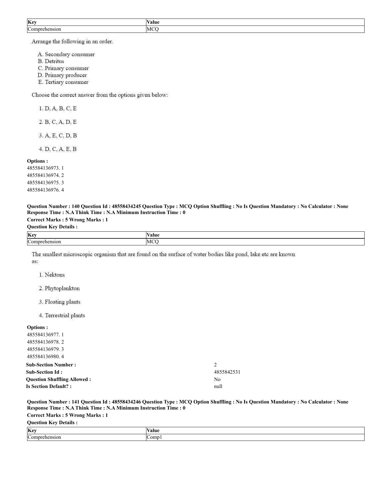 CUET 2023 English Spanish Shift 3 Question Paper - 18 June 2023 - Page 80