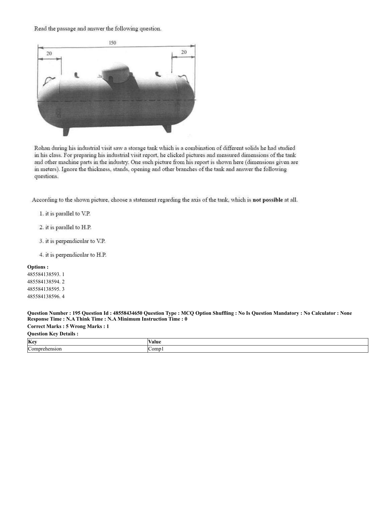 CUET 2023 English Spanish Shift 3 Question Paper - 18 June 2023 - Page 108