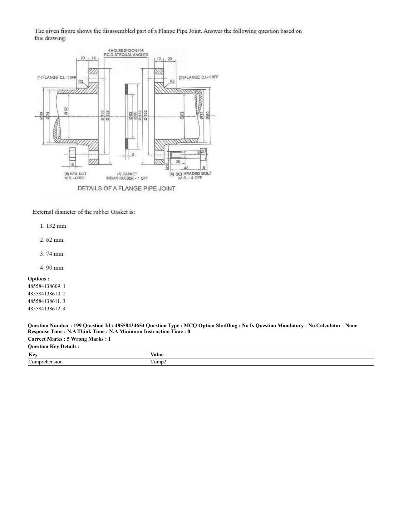 CUET 2023 English Spanish Shift 3 Question Paper - 18 June 2023 - Page 112