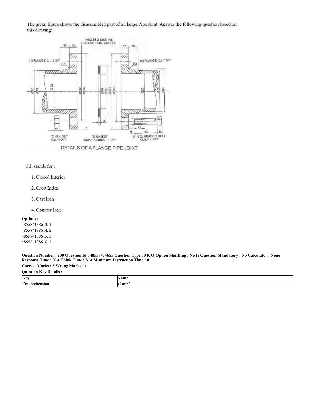 CUET 2023 English Spanish Shift 3 Question Paper - 18 June 2023 - Page 113