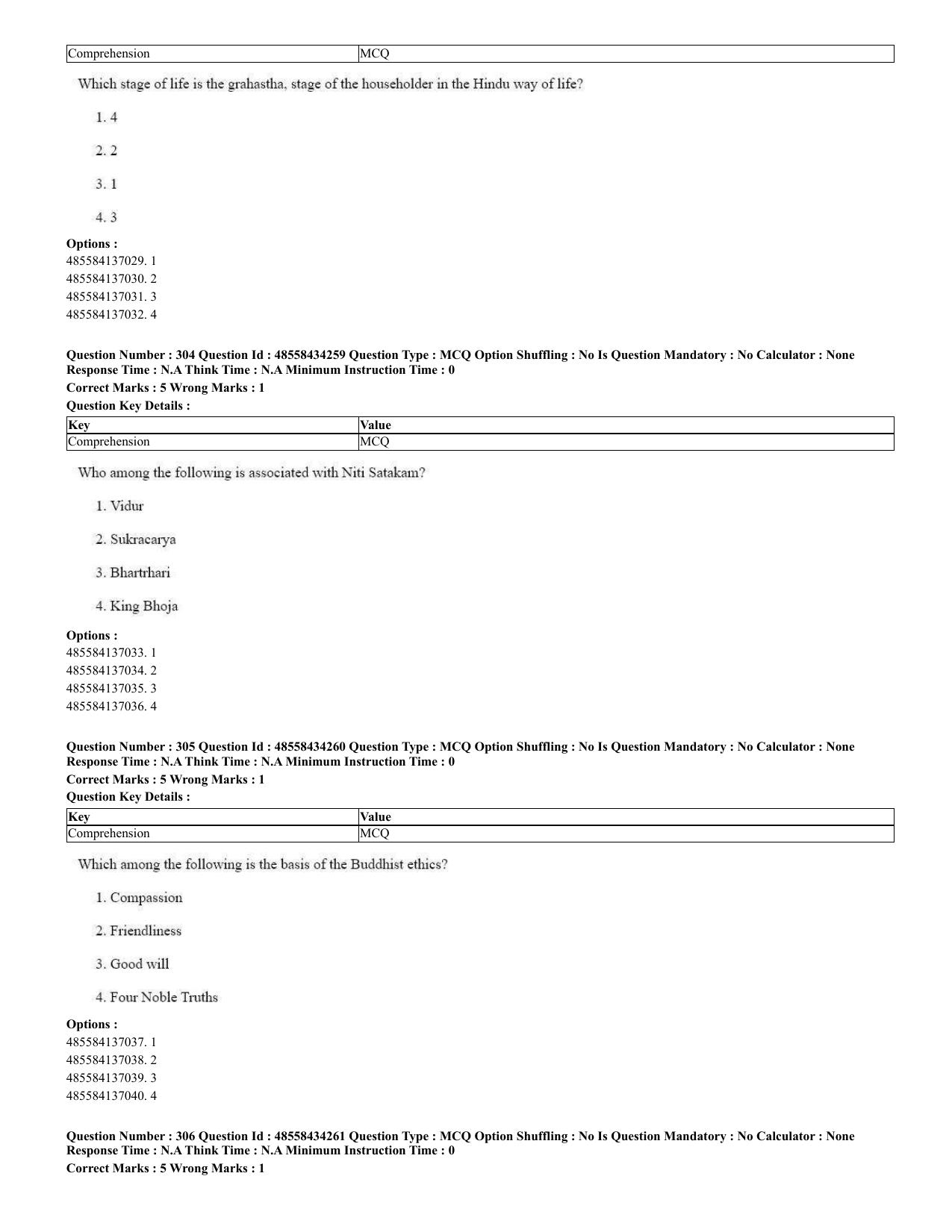 CUET 2023 English Spanish Shift 3 Question Paper - 18 June 2023 - Page 161