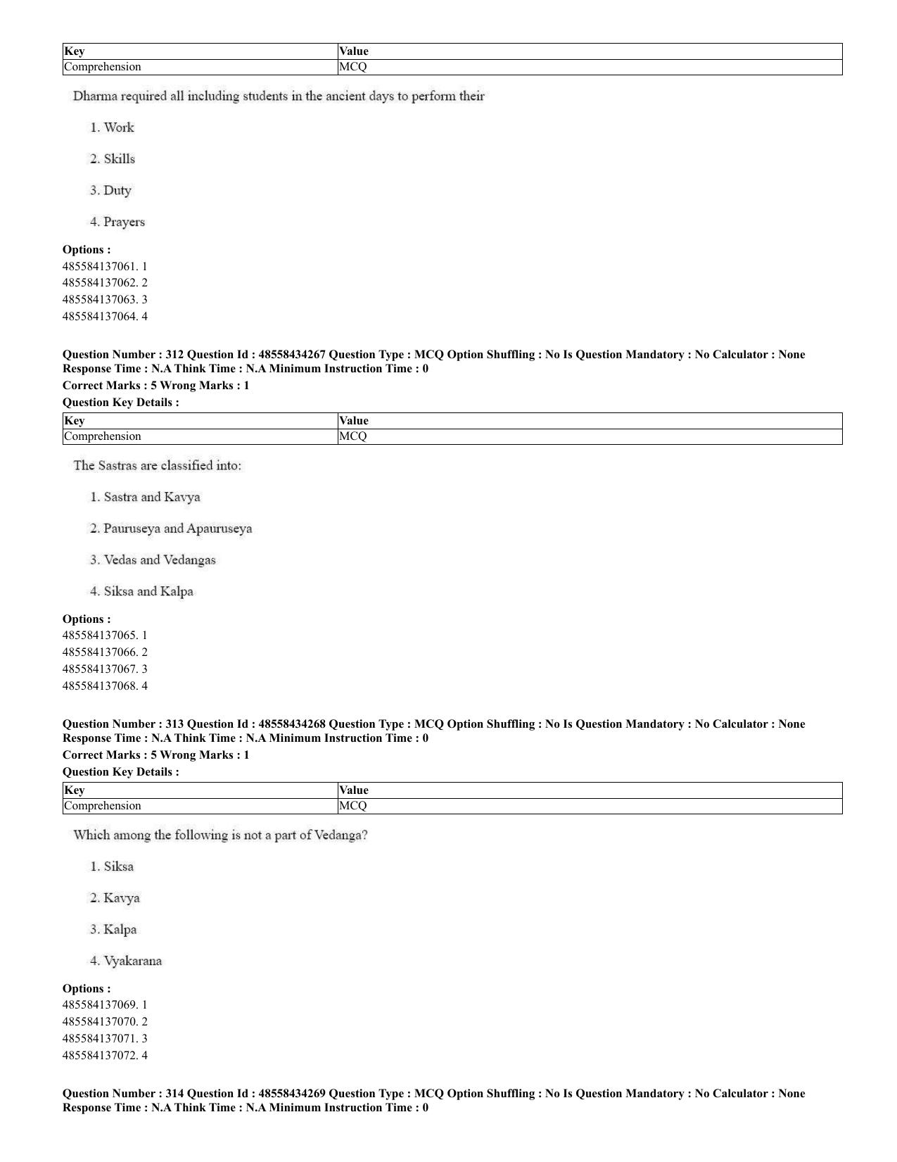 CUET 2023 English Spanish Shift 3 Question Paper - 18 June 2023 - Page 164