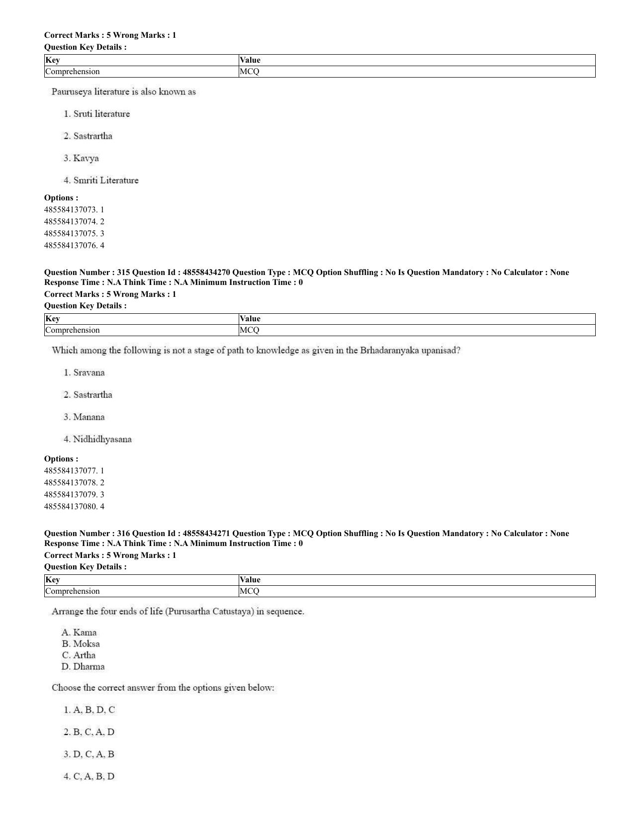 CUET 2023 English Spanish Shift 3 Question Paper - 18 June 2023 - Page 165