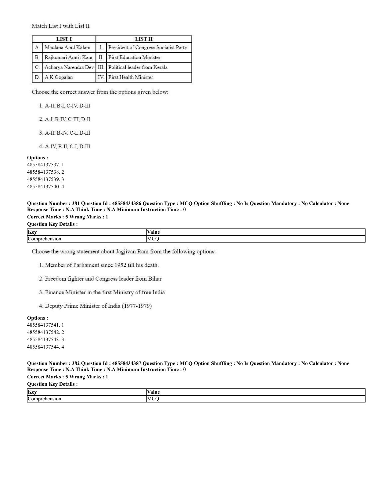 CUET 2023 English Spanish Shift 3 Question Paper - 18 June 2023 - Page 194