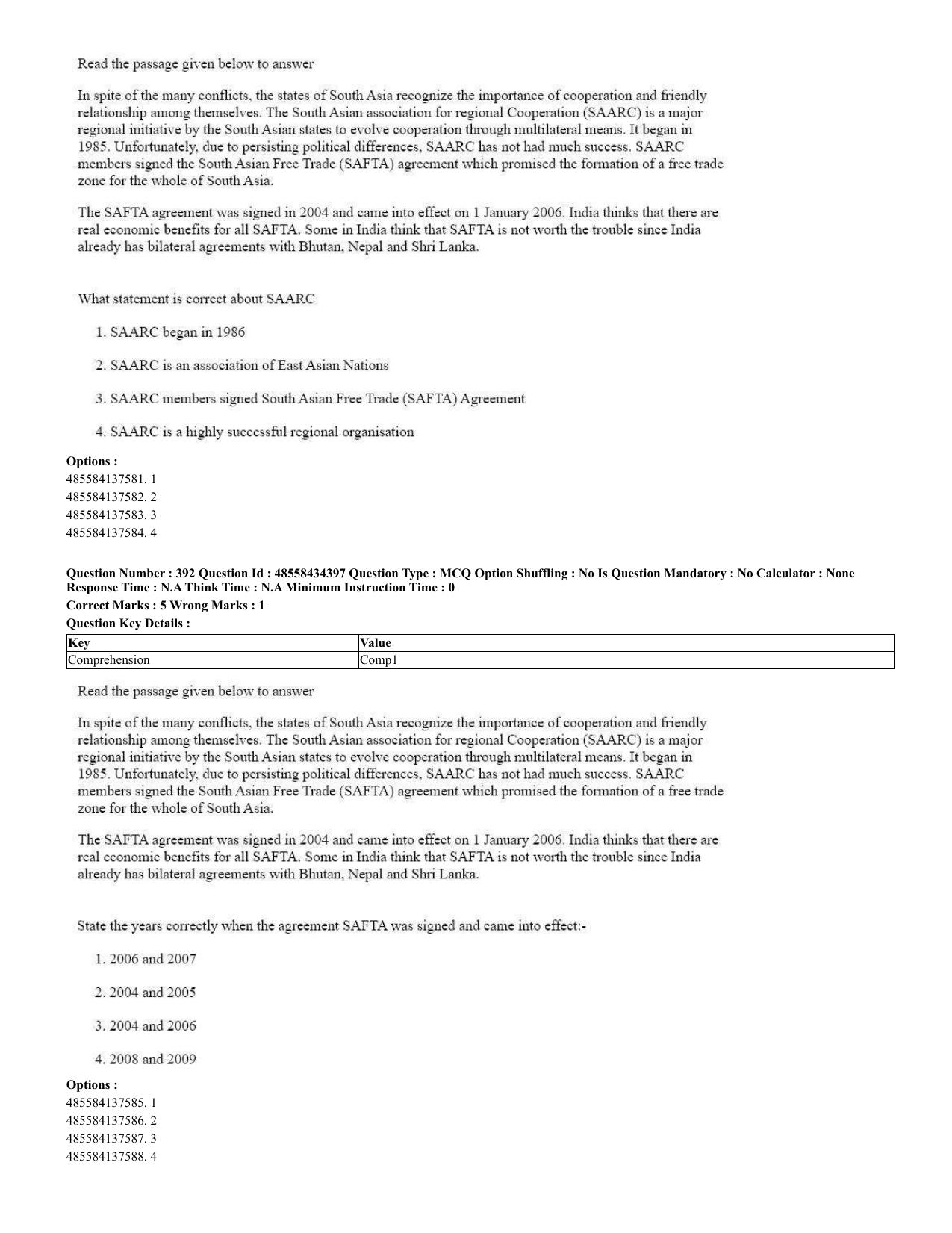 CUET 2023 English Spanish Shift 3 Question Paper - 18 June 2023 - Page 199