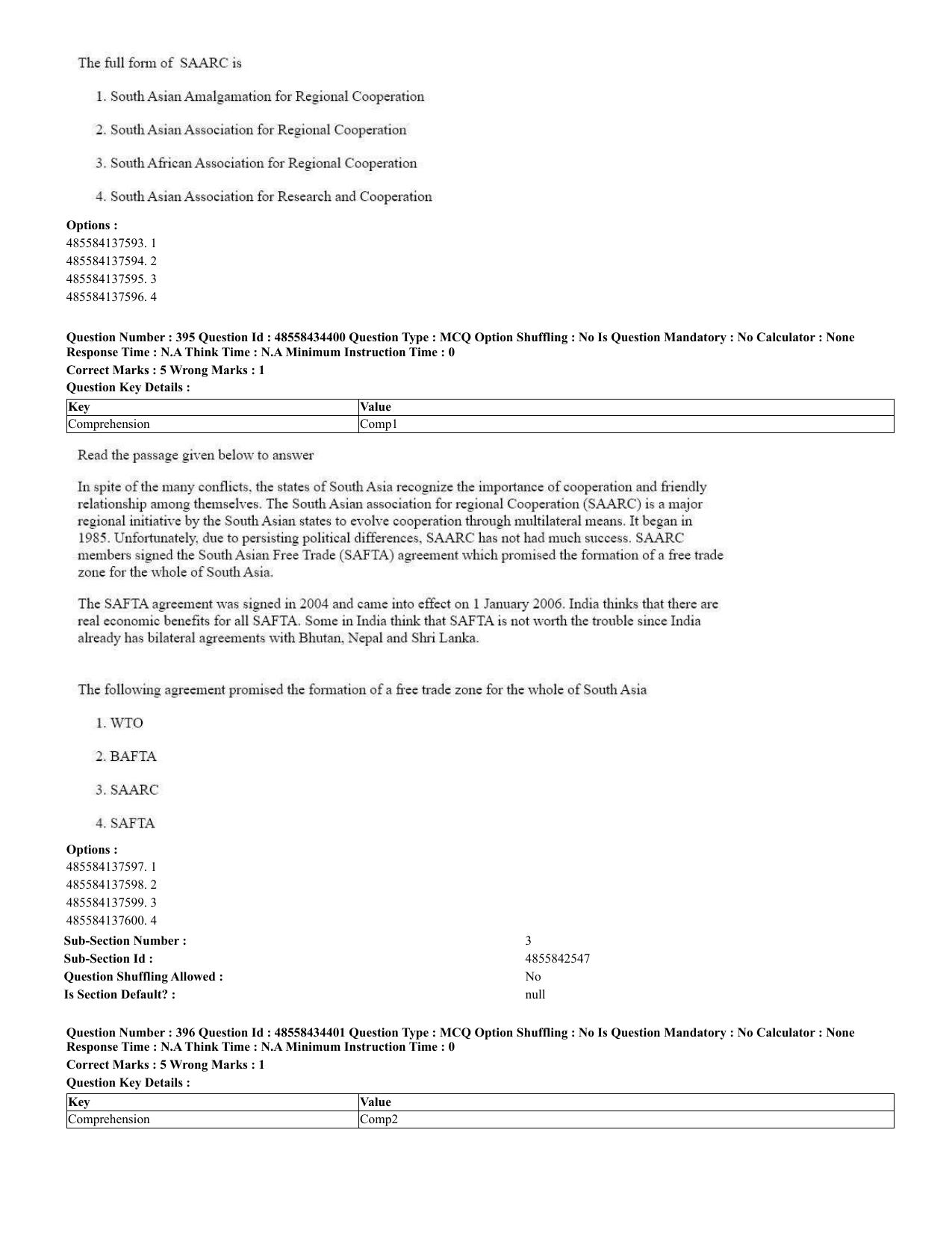 CUET 2023 English Spanish Shift 3 Question Paper - 18 June 2023 - Page 201
